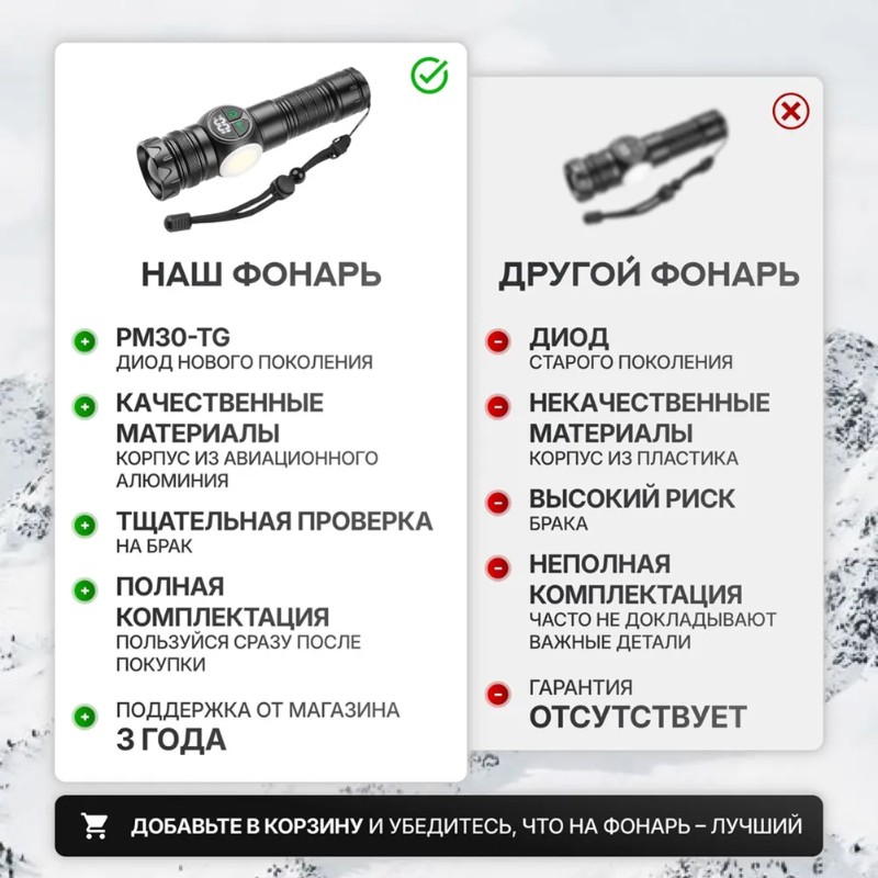 Outdoor Adventure Inc - Lanterna de Alta Potência Recarregável USB-C