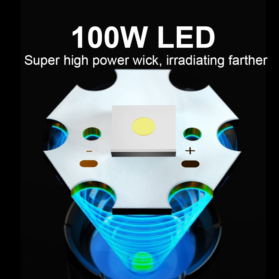 Mais poderosa lanterna led 100 - Outdoor Adventure Inc avaliação e preço